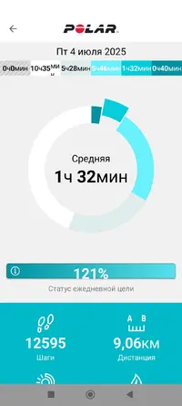 Screenshot_2025-07-07-21-13-42-498_fi.polar.polarflow.webp