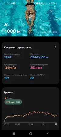 Screenshot_20250713_213217_Samsung Health.webp