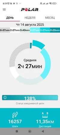 Screenshot_2025-08-16-08-29-27-818_fi.polar.polarflow.webp