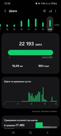 Screenshot_20250824_235803_Samsung Health.webp