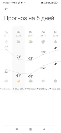 Screenshot_2025-11-27-11-52-47-834_com.miui.weather2.webp