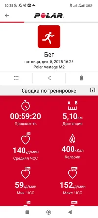 Screenshot_2025-12-08-20-28-55-472_fi.polar.polarflow.webp