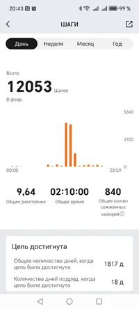 Screenshot_20260208_204333_com_huami_watch_hmwatchmanager_StepInfoActivity.webp
