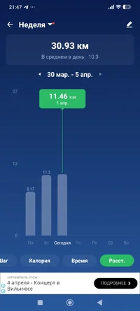 Screenshot_2026-04-01-21-47-43-286_pedometer.steptracker.calorieburner.stepcounter.webp