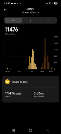 Screenshot_20260524_234031_Mi Fitness.webp