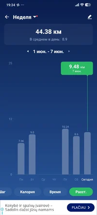 Screenshot_2026-06-07-19-34-05-411_pedometer.steptracker.calorieburner.stepcounter.webp