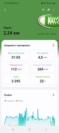 Screenshot_20260805_070819_Samsung Health.webp