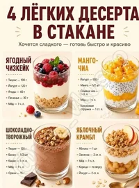 десерты в стакане.webp