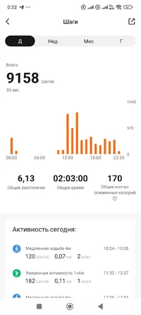 Screenshot_2026-08-31-00-32-26-939_com.xiaomi.hm.health.webp Screenshot_2026-08-31-00-32-26-939_com.xiaomi.hm.health.webp