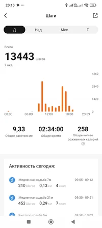 Screenshot_2026-10-07-20-10-46-453_com.xiaomi.hm.health.webp