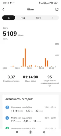 Screenshot_2026-10-07-20-13-24-000_com.xiaomi.hm.health.webp