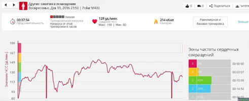 День 33 Core Cardio & Balance.webp