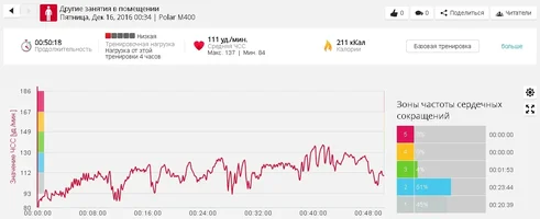 День 39 Max Recovery.webp
