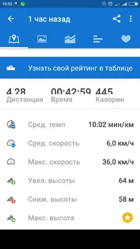 Screenshot_2017-01-28-10-32-29_com.runtastic.android.webp
