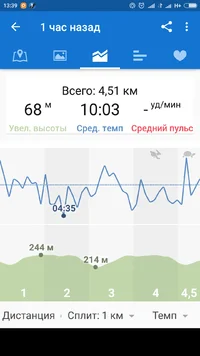 Screenshot_2017-02-01-13-39-03_com.runtastic.android.webp