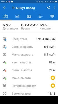 Screenshot_2017-02-25-13-43-42_com.runtastic.android.webp
