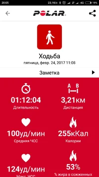 Screenshot_2017-02-25-20-05-53-515_fi.polar.polarflow.webp