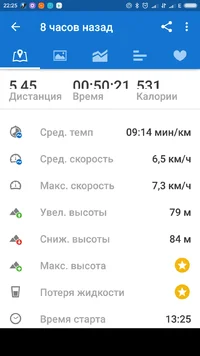Screenshot_2017-03-01-22-25-15_com.runtastic.android.webp