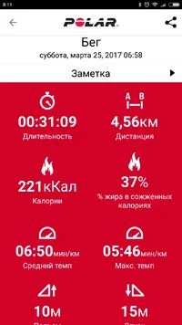 Screenshot_2017-03-25-08-11-05-861_fi.polar.polarflow.webp