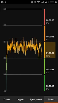 Screenshot_(29.03.2017) (Кардио).webp