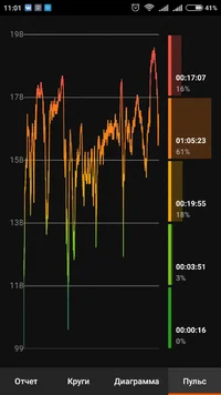 Screenshot_(01.04.2017) (Кардио).webp