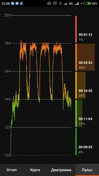 Screenshot_(13.04.2017) (Кардио).webp