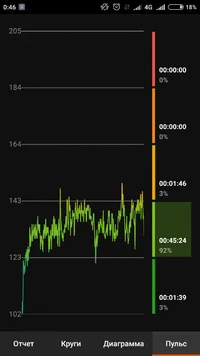 Screenshot_(14.04.2017) (Кардио).webp