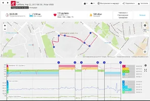 Бег 22.04.2017.webp