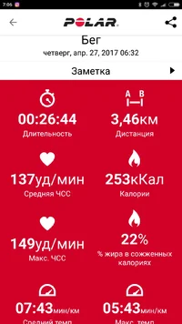 Screenshot_2017-04-27-07-06-05-337_fi.polar.polarflow.webp