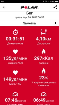 Screenshot_2017-04-26-08-02-38-764_fi.polar.polarflow.webp