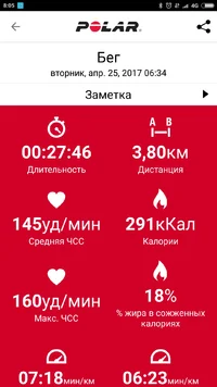 Screenshot_2017-04-25-08-05-35-743_fi.polar.polarflow.webp