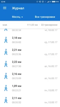 Screenshot_2017-05-21-22-46-00-484_com.runtastic.android.webp