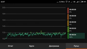 Screenshot_(15.05.2017) (Кардио).webp Screenshot_(15.05.2017) (Кардио).webp