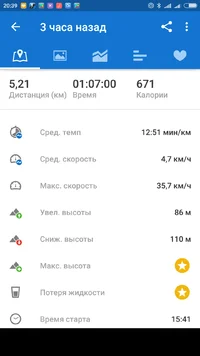 Screenshot_2017-05-28-20-39-29_com.runtastic.android.webp