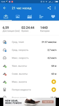 Screenshot_2017-06-05-13-45-00_com.runtastic.android.webp