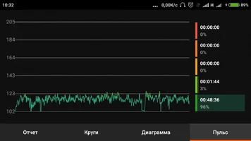 Screenshot_(04.06.2017) (Кардио).webp Screenshot_(04.06.2017) (Кардио).webp