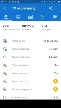 Screenshot_2017-06-08-20-44-23_com.runtastic.android.webp