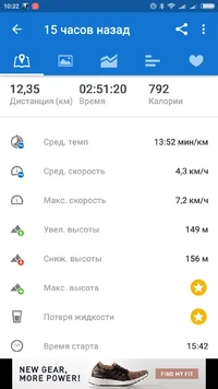 Screenshot_2017-06-17-10-32-39_com.runtastic.android.webp
