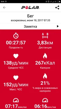 Screenshot_2017-06-18-08-44-31-355_fi.polar.polarflow.webp