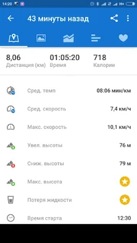 Screenshot_2017-06-29-14-20-21_com.runtastic.android.webp