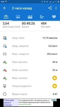 Screenshot_2017-07-07-09-59-16_com.runtastic.android.webp
