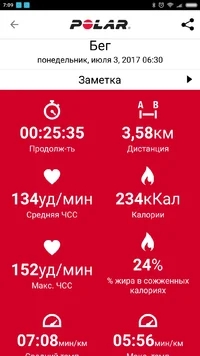 Screenshot_2017-07-03-07-09-59-467_fi.polar.polarflow.webp
