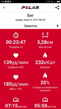 Screenshot_2017-07-05-07-08-54-364_fi.polar.polarflow.webp