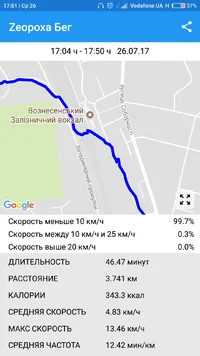 Screenshot_2017-07-26-17-51-09-587_com.zeopoxa.fitness.running.webp Screenshot_2017-07-26-17-51-09-587_com.zeopoxa.fitness.running.webp