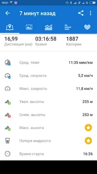 Screenshot_2017-08-08-19-51-38_com.runtastic.android.webp Screenshot_2017-08-08-19-51-38_com.runtastic.android.webp