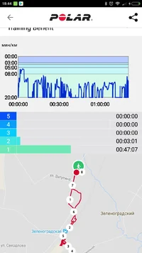 Screenshot_2017-09-23-18-44-40-966_fi.polar.polarflow.webp Screenshot_2017-09-23-18-44-40-966_fi.polar.polarflow.webp