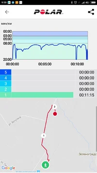 Screenshot_2017-09-30-09-58-45-456_fi.polar.polarflow.webp