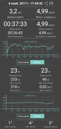 Geo-Tracker-2017-11-06-18-27-55.webp Geo-Tracker-2017-11-06-18-27-55.webp