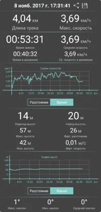 Geo-Tracker-2017-11-08-21-46-42.webp Geo-Tracker-2017-11-08-21-46-42.webp