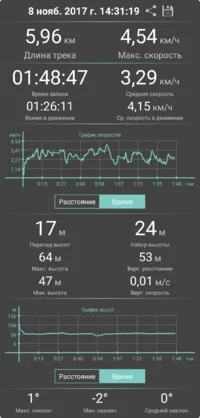 Geo-Tracker-2017-11-08-21-47-17.webp Geo-Tracker-2017-11-08-21-47-17.webp